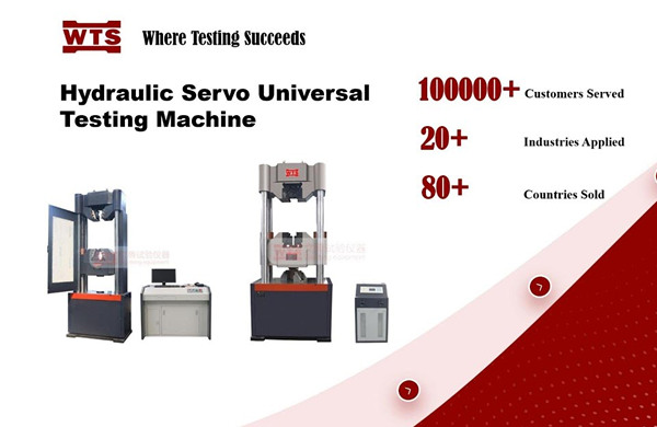 Product Show-Hydraulic Servo Universal Testing Machine - WTS